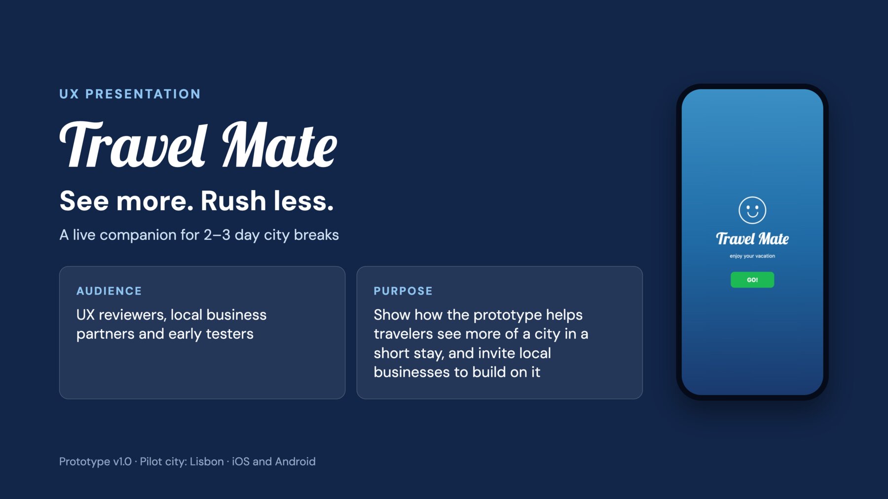 Travel Mate — UX presentation cover